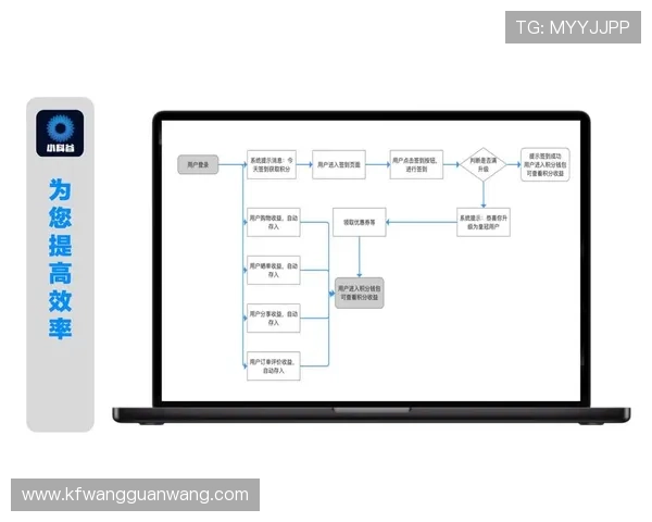凯发开户流程图片大全操作指南，提供清晰的流程图帮助用户顺利完成开户