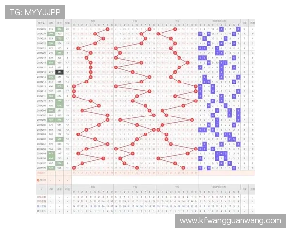 数字型彩票如何选择号码提升中奖几率的实用指南