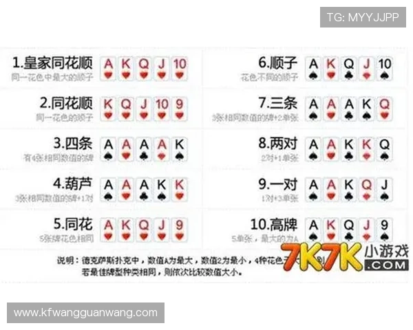 德州扑克具体规则详解：全面解析游戏流程与玩法技巧