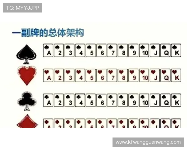 凯发炸金花安全保障措施详解确保玩家个人信息与资金安全的多重保障体系