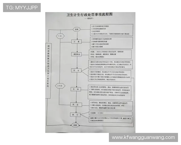 凯发登陆网全面解析最新的注册流程与账户安全保障措施