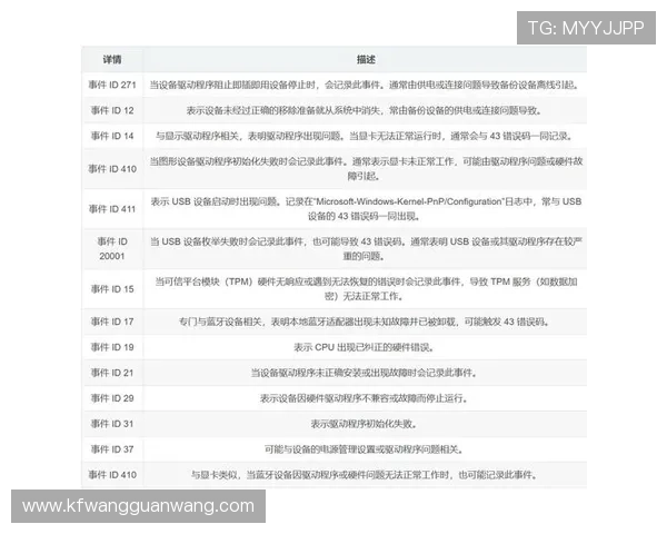 凯发官网注册遇到问题怎么办？详细解决方案与常见错误排查