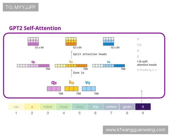 凯发开户流程图片大全详细步骤图解帮助新手快速完成注册流程